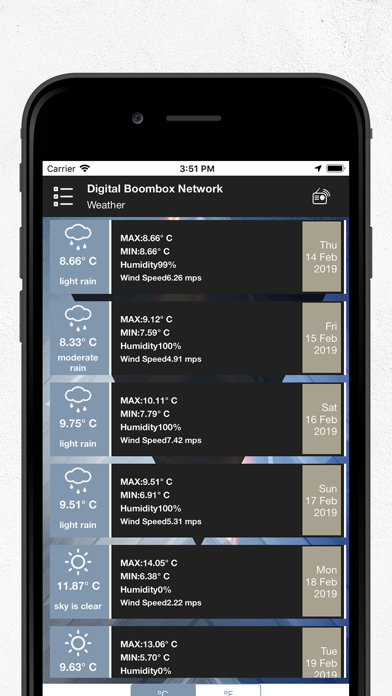 Digital Boombox Network USA Screenshot