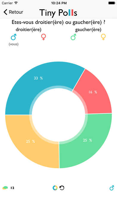 Screenshot #3 pour Tiny Polls