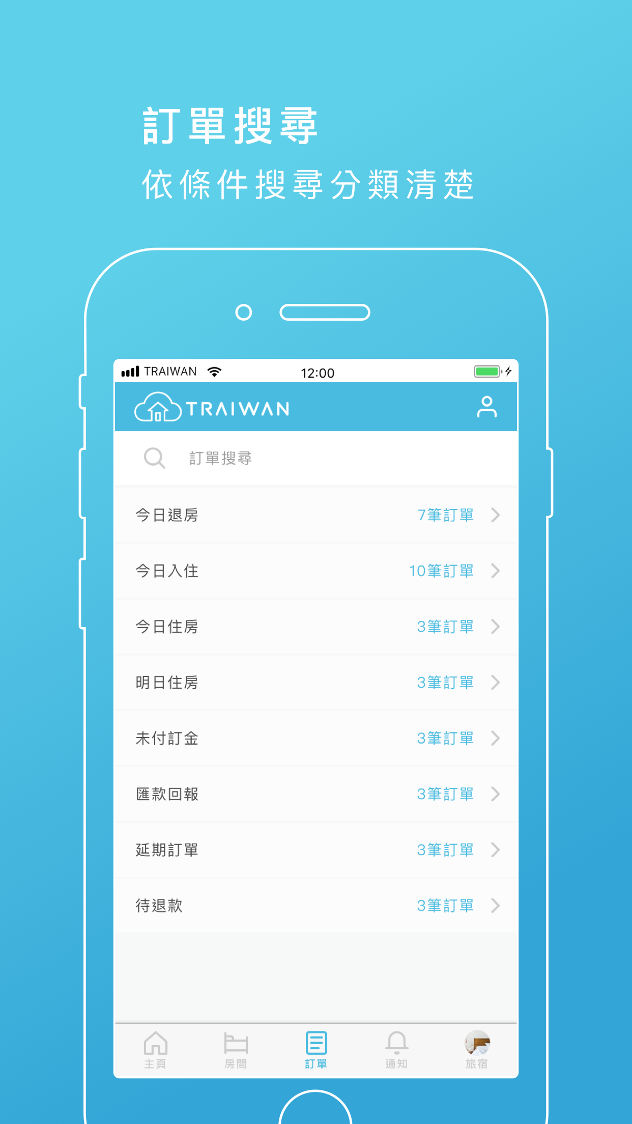 TRAIWAN screenshot 4