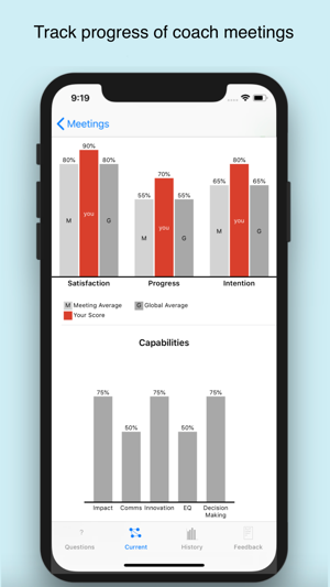 MeetingQuality(圖4)-速報App