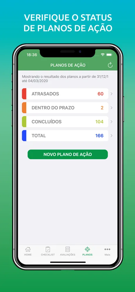 Moki Checklist