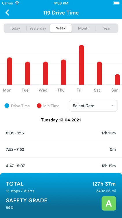 Fueloyal Fleet Manager screenshot-5