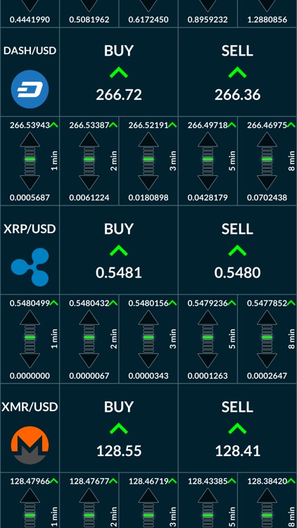 CoinSignal