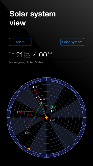 Time Nomad Astrology Charts Screenshot