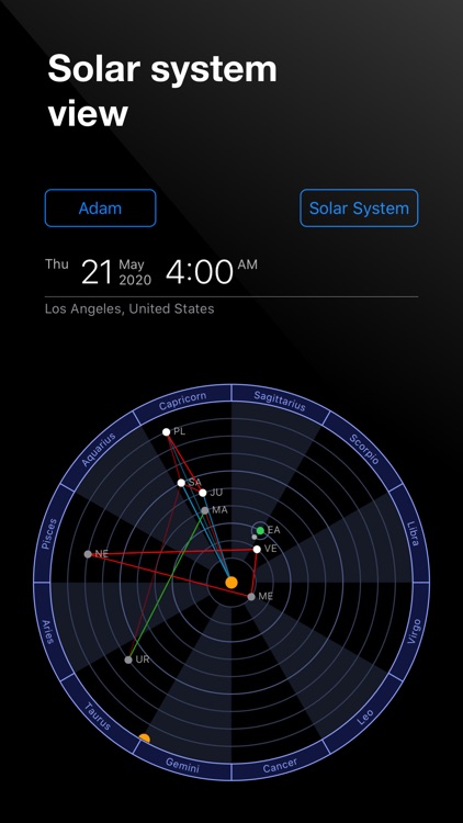 Time Nomad Astrology Charts screenshot-6