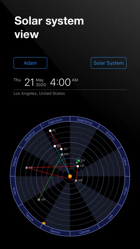 Time Nomad Astrology Charts screenshot 7 of 10