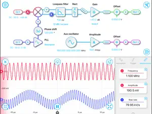 Moku:Lab screenshot 2