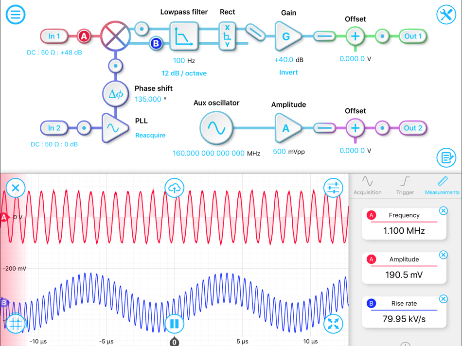 #2. Moku:Lab (iOS) 由: Liquid Instruments