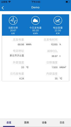 PrimeVolt(圖3)-速報App