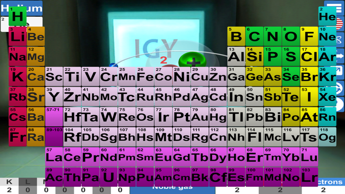 Educational Periodic Table