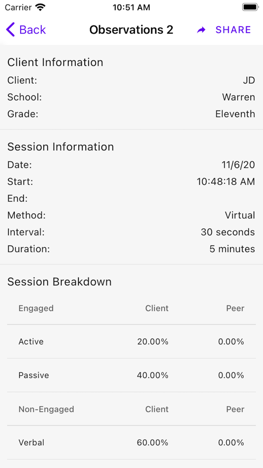 #6. Behavior Observation: BOSS (iOS) 由: Allen Eubank