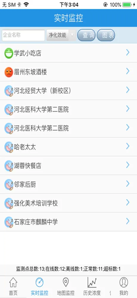 正虹油烟监控APP