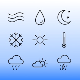 Daily & Hourly Weather