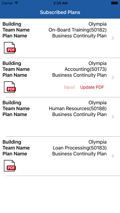 How to cancel & delete BP Anywhere from iphone & ipad 2