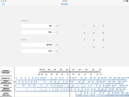 Screenshot #5 pour Saybolt Viscosity