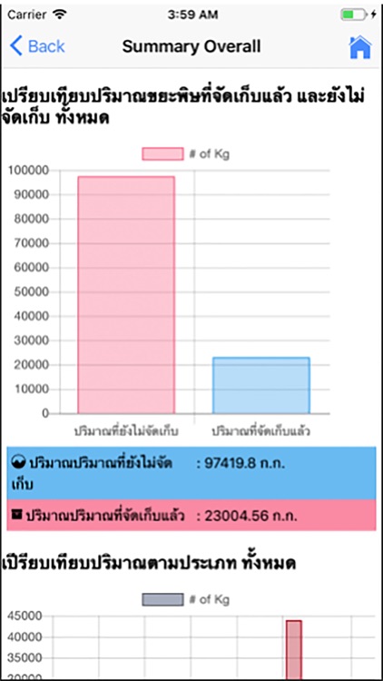 Dtoc System screenshot-4