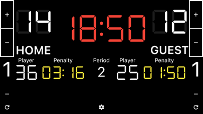 Simple Ice Hockey Scoreboard Screenshot
