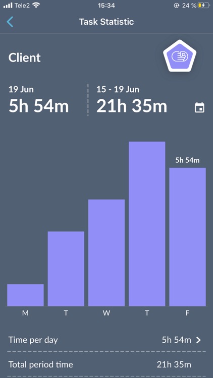 TIMEFLIP2:  Time&Task tracker