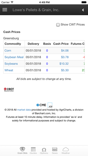 Lowe's Pellet & Grain