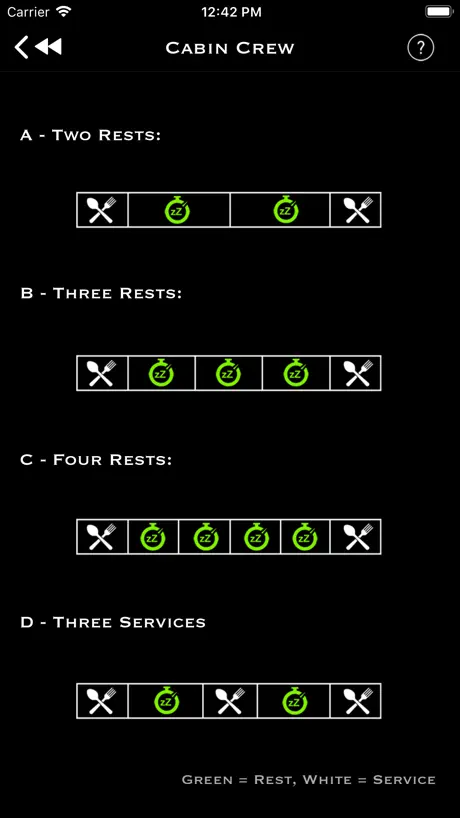 Extended Rest Operations