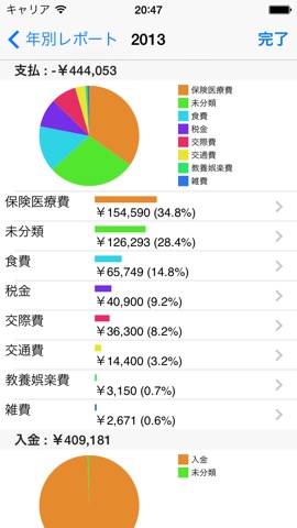 CashFlowのおすすめ画像1