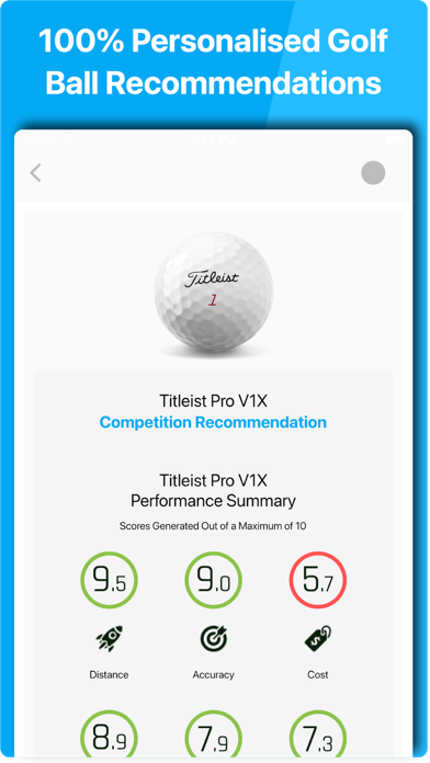 iGolfball: What Golf Ball? Screenshot