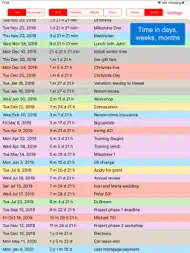 TimeTill for Calendar ipad bilder 3