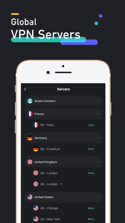 Hot VPN - Super Fast VPN Proxy