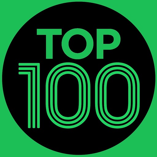 Top 100 for Spotify iOS App