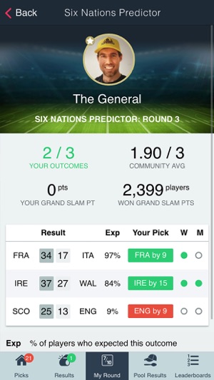 Superbru(圖7)-速報App