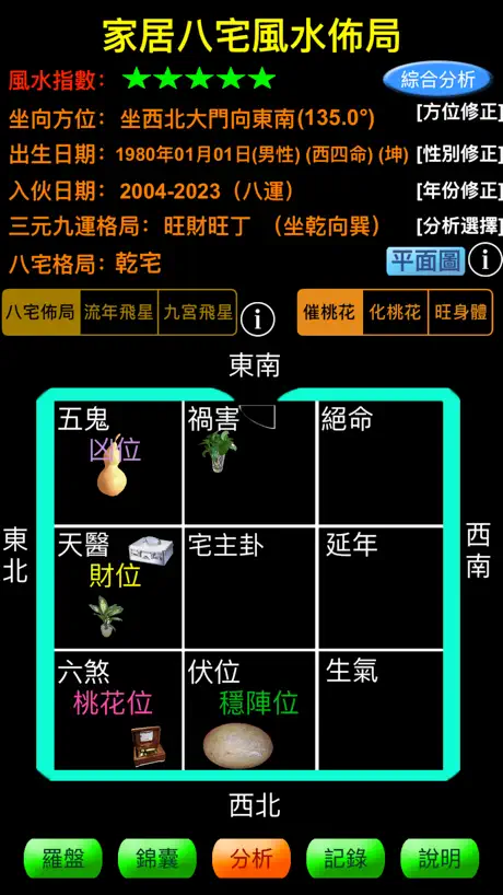 智能風水羅庚(基本版)