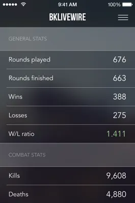 Game screenshot PStats: BF4 hack