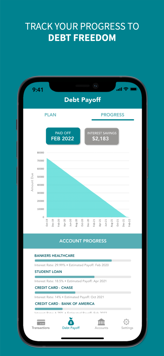 Savvy Debt Payoff Planner