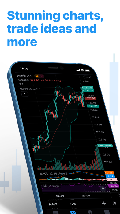 tradingview track all markets