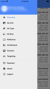 My Earnings from Adsense screenshot