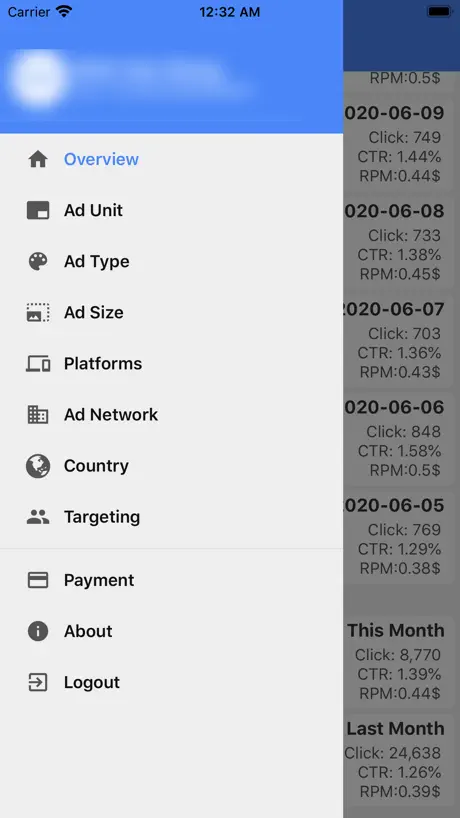 My Earnings from Adsense