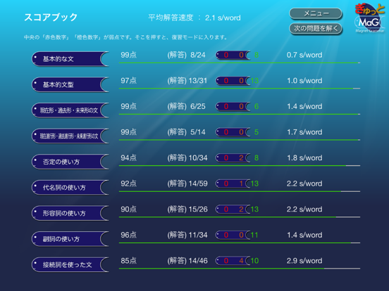 Screenshot #6 pour ぎゅっとMaG 1