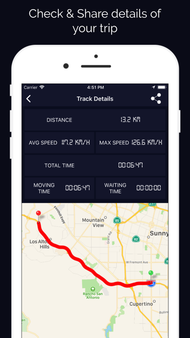 GPS Speed Tracker Screenshot