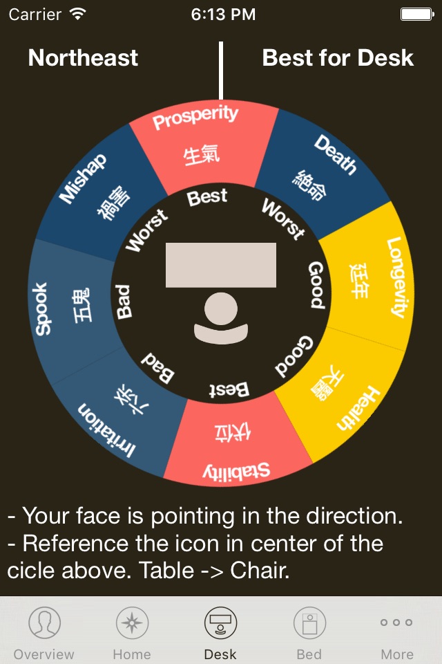 Bagua Compass Tools screenshot 4