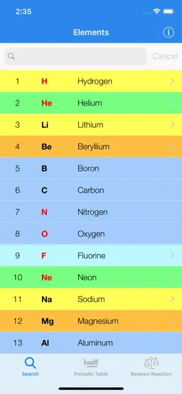 Game screenshot Elementi mod apk