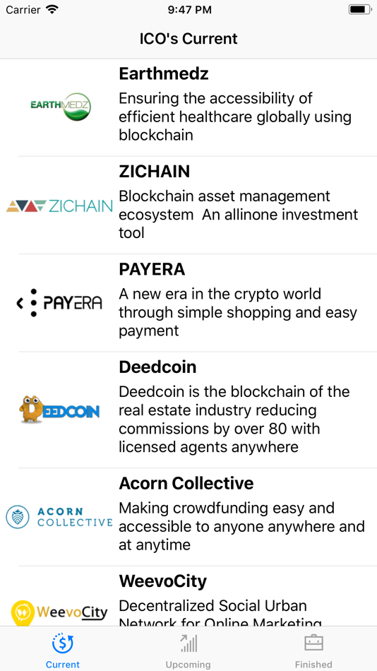 #1. ICO Watchlist (iOS) 由: Iryna Kanivets