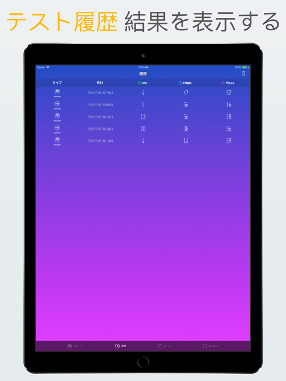 Speed Test – スピードチェックツールのおすすめ画像2
