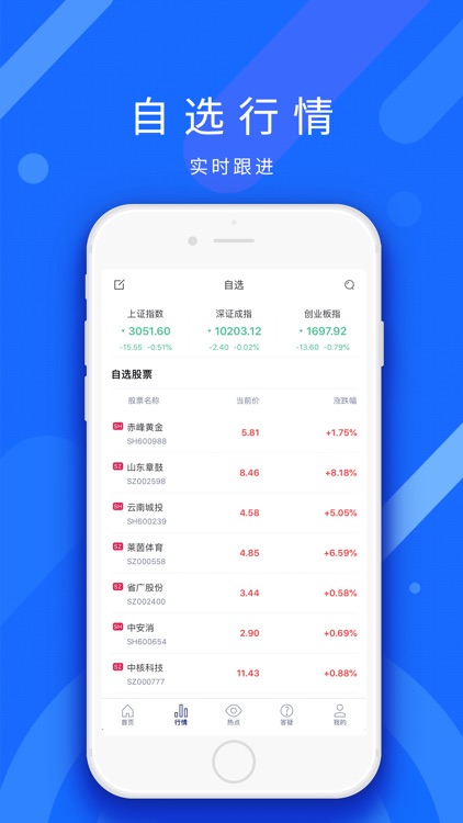 炒股王-股票配资行情软件