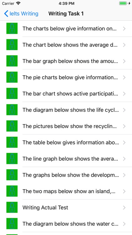 Ielts Preparation Writing New