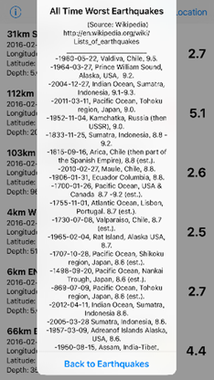 Earthquake News screenshot 3