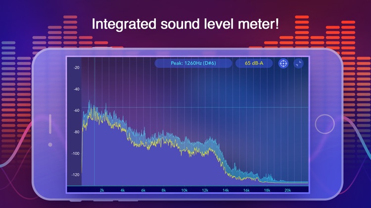 Audio Spectrum Analyzer dB RTA