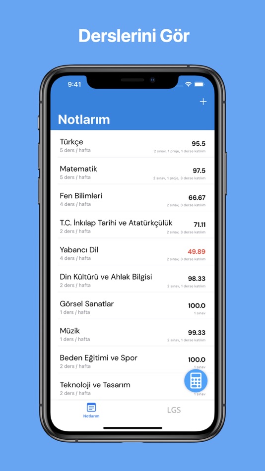 #1. OrtalaNot (iOS) 由: CAN AKGUN