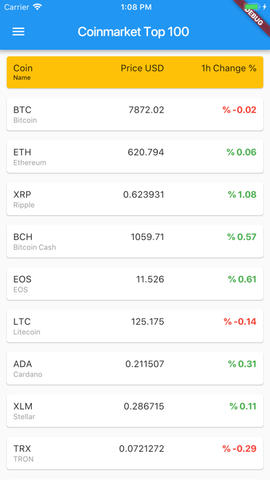Screenshot #2 pour Arbitrage 724 - Crypto Coins
