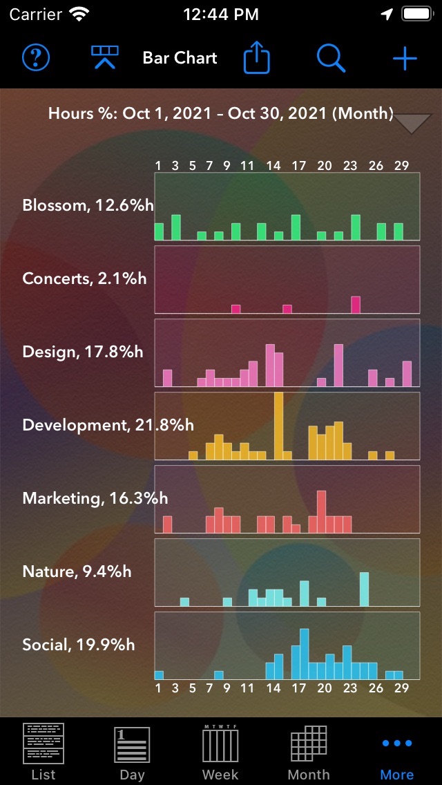 Perspectiva: Calendars, Chartsのおすすめ画像10