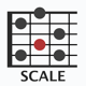 Learn Guitar Scale